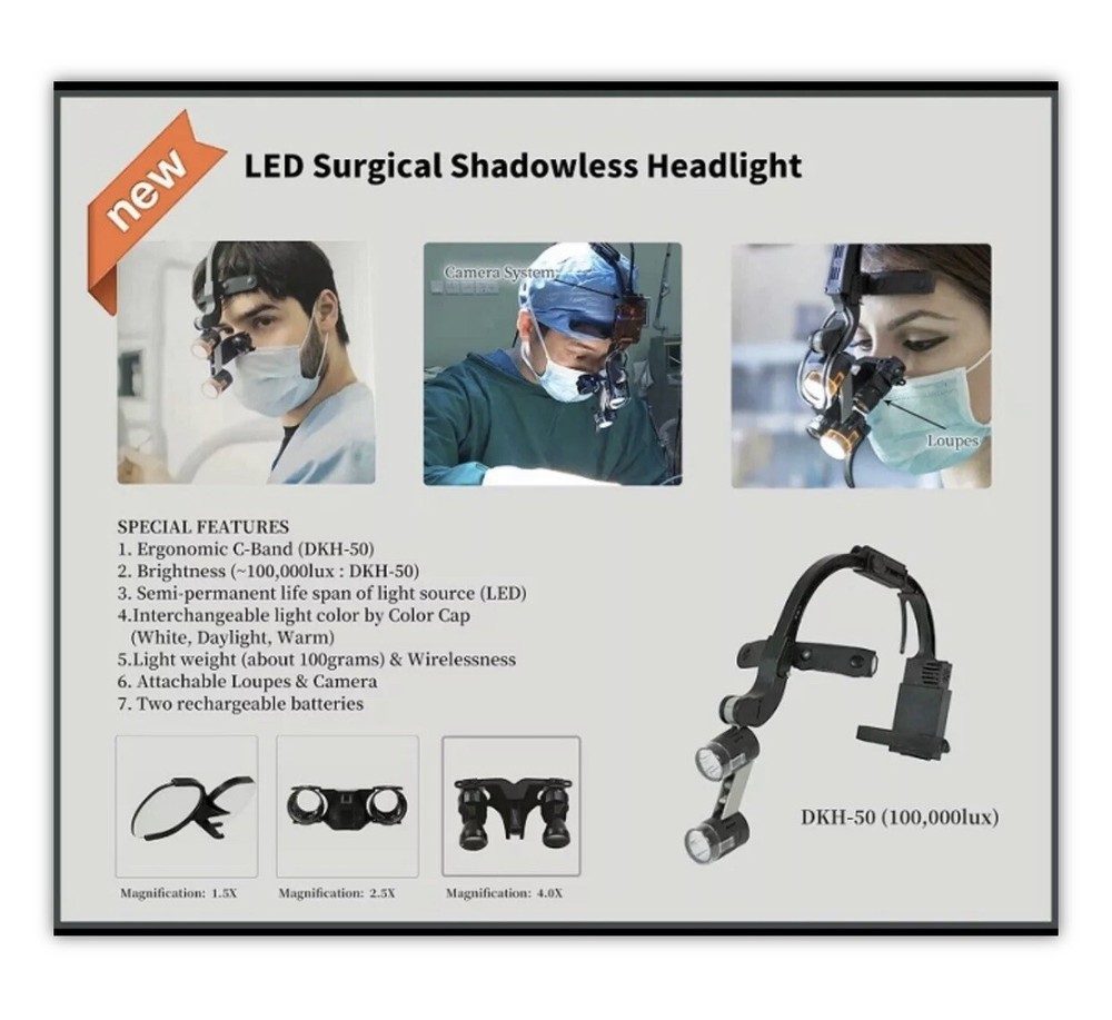 Dr Kim Camera DCAM-4S