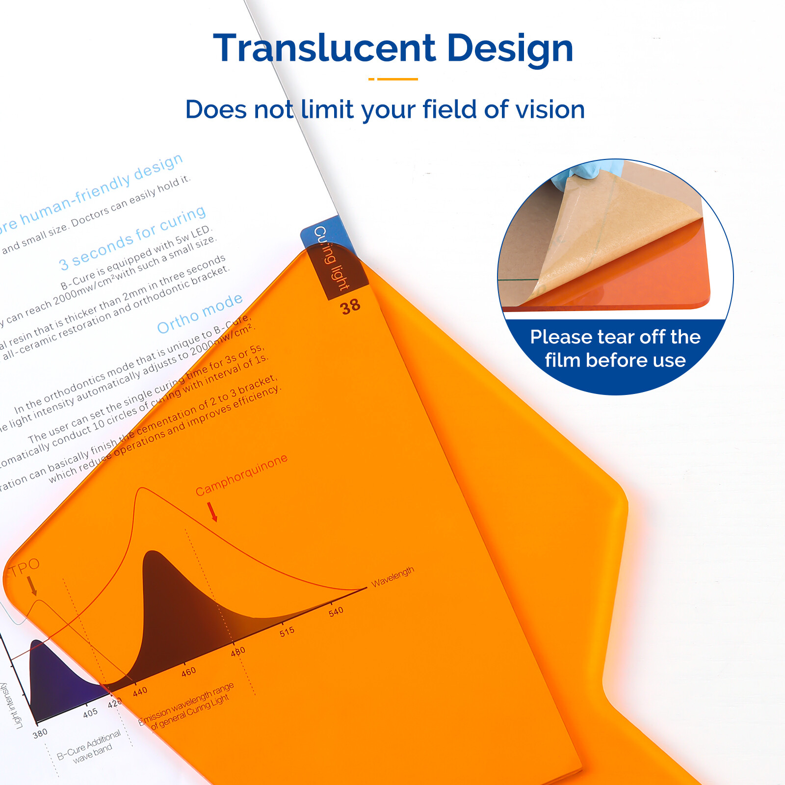 5pcs JMU Dental Handheld Curing Light Plate Shield Eye Protective Plate