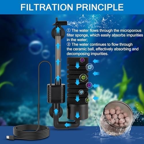 hygger USB Single Sponge Filter, Small Aquarium Filter with Adjustable Hangin
