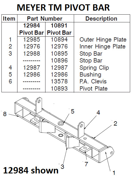 Meyer TM Plow Bushing 12986 fits Pivot Bar