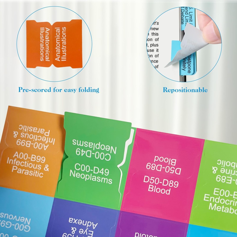 Index Tabs for ICD-10-CM 2025 AAPC Version, Complete Book Set with...