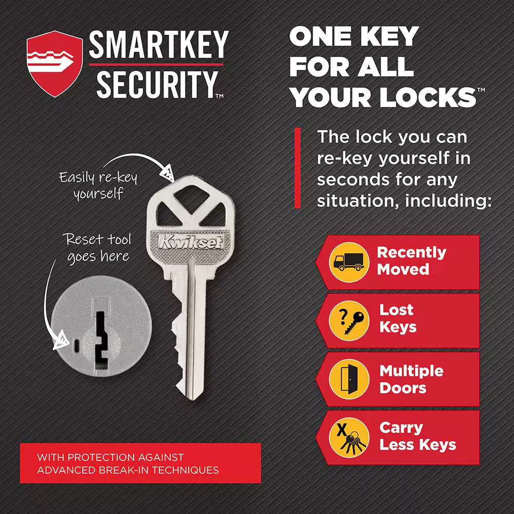 Halifax Square Matte Black Keyed Entry Door Handle Featuring Smartkey Security