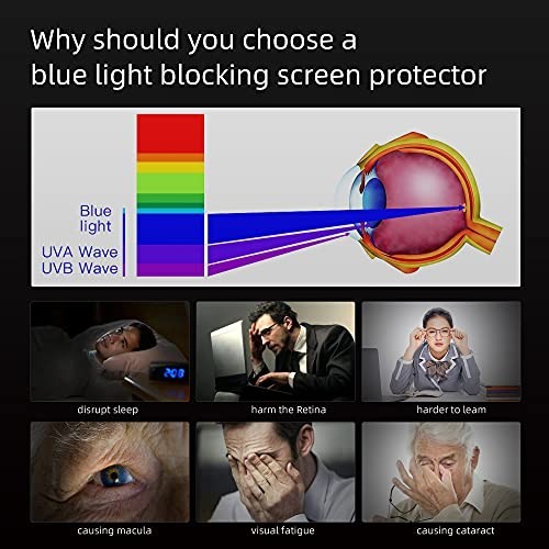 Anti-Glare Blue Light Blocking Screen Protector for MacBook Pro 16" 2019-2020