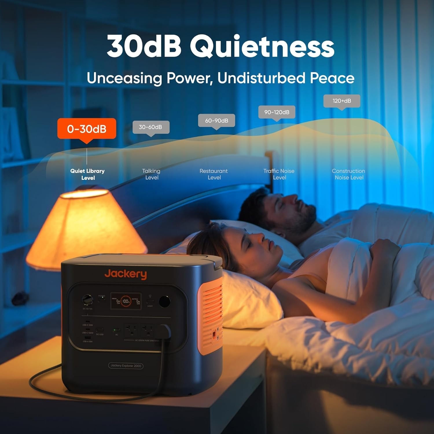 Jackery Refurbished Portable Power Station Explorer 2000v2