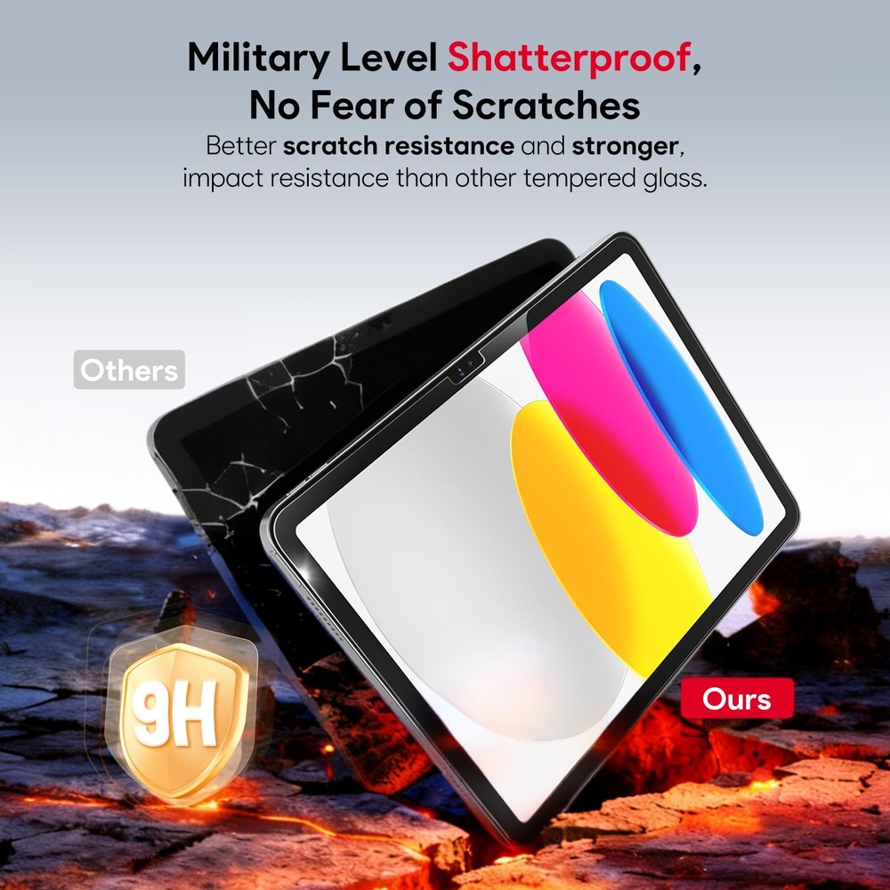 Screen Protector for iPad 11/10.9 - 2 Pack, 9H Hardness, AlignGuard Pro