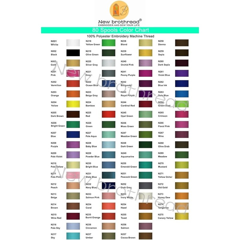 80 Spools Polyester Embroidery Thread Set 500m Color Card Free Thread Nets New