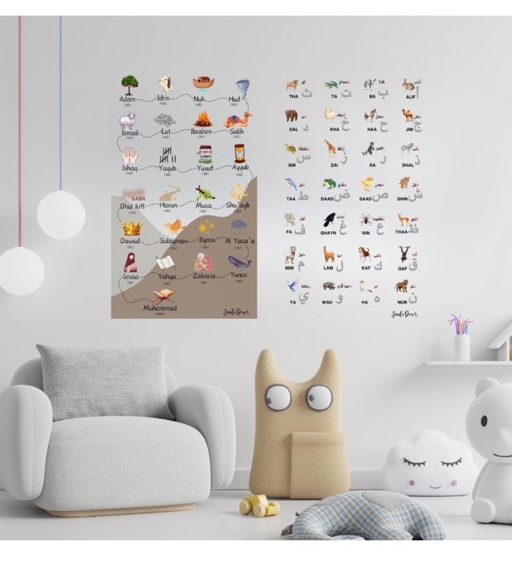 Islamic Prophets Stickers