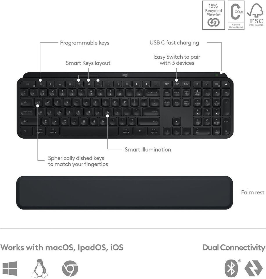 Logitech MX Keyboard & Mouse Combo w/ Palm Rest