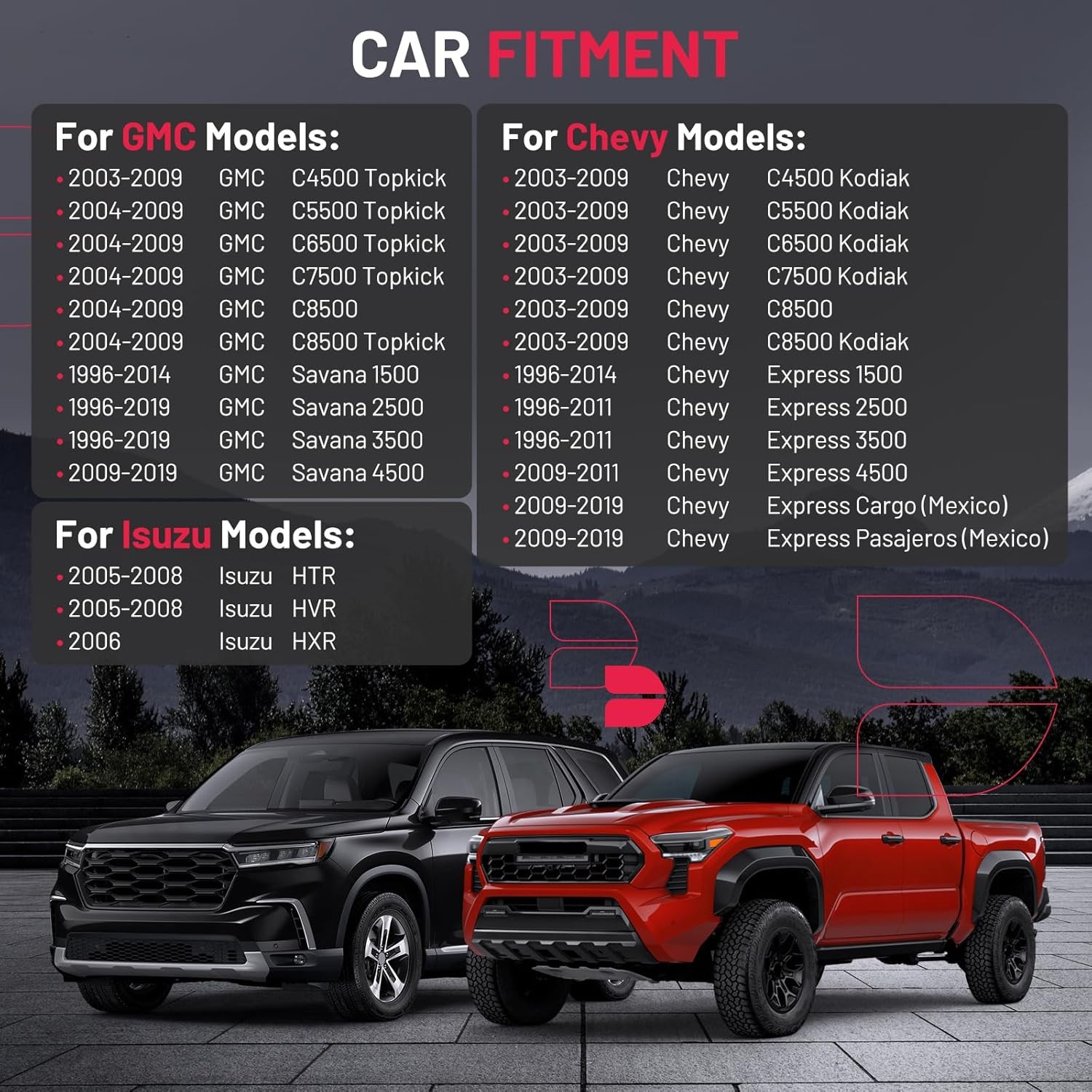 FOR Chevy Express Heater Blower Motor Resistor Kit 973-407 1580560 229410