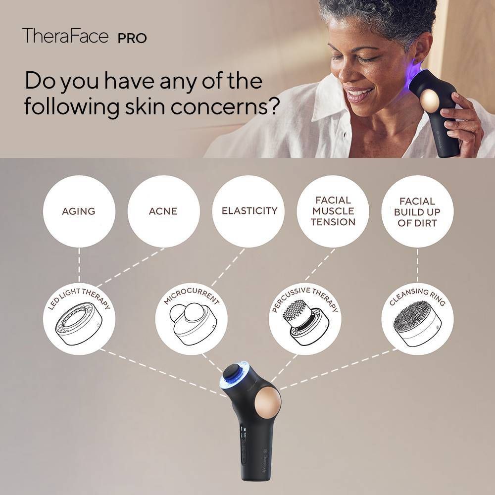 Therabody TheraFace PRO - Black