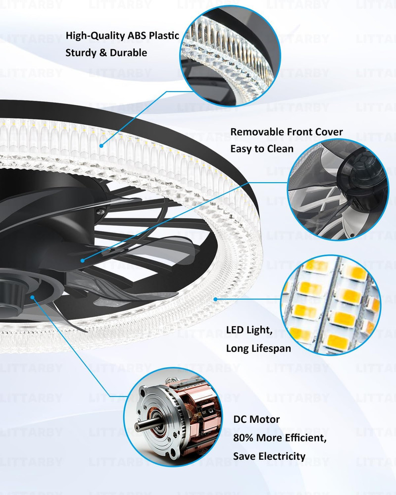Ceiling Fan with Light & Remote – Dimmable 3000K-6500K, Memory Function, Low-Pro