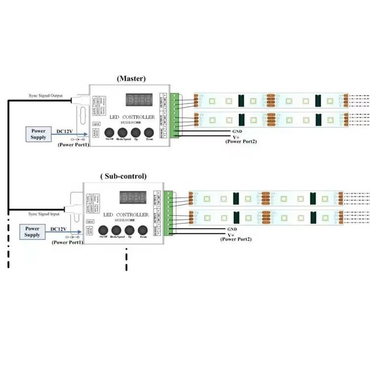 DC 5V 12V 24V 4Keys HC008 programmable rgb led pixel controller 133 effect modes