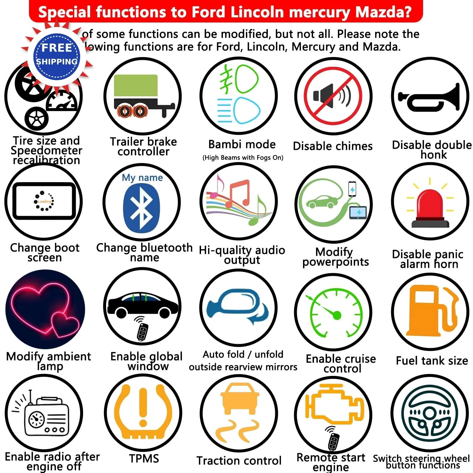 OBD2 to USB Cable ELM327 OBD2 Code Reader Scanner ELM 327 USB Interface Car SUV