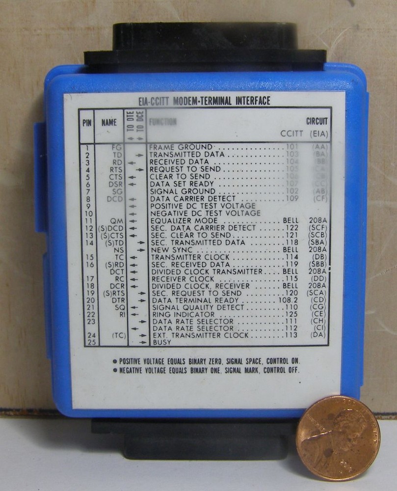EIA-CCITT MODEM-TERMINAL INTERFACE .. NO ACCESSORIES