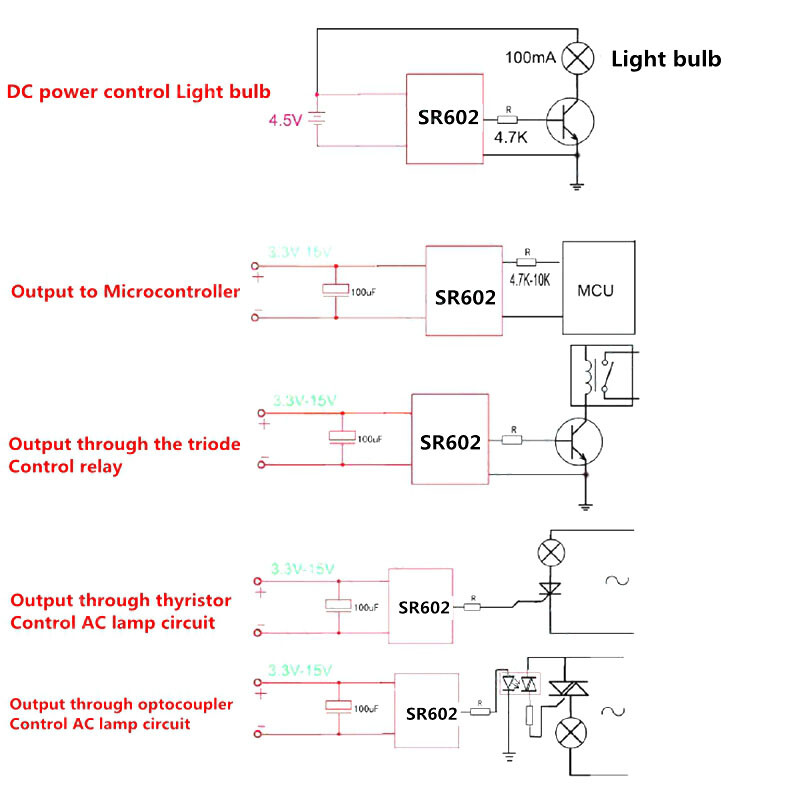 Mini MH-SR602 SR602 PIR Infrared Motion Sensor Detector Module