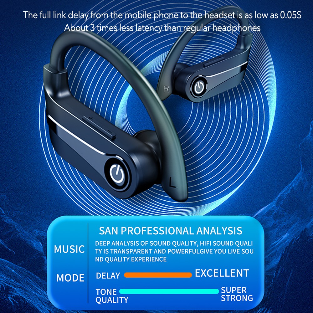 Bluetooth Earbuds Headset 5.2 Wireless Waterproof Headphones with Charging Case