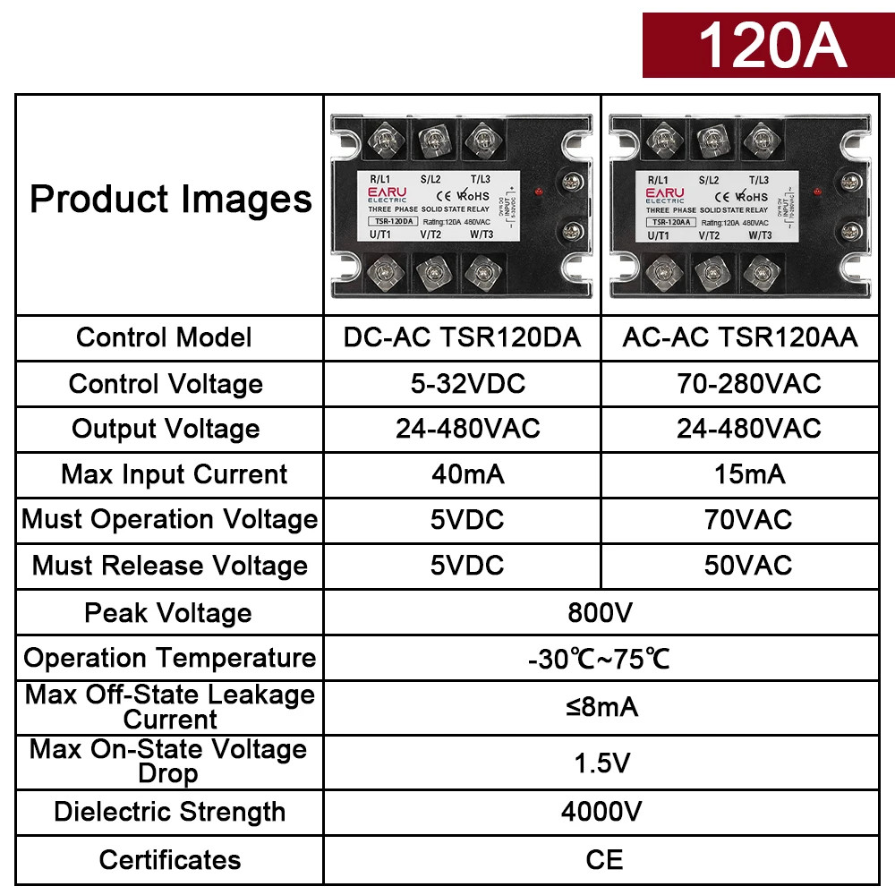 Three Phase AC Solid State Relay SSR Module 10A-200A Heat Sink DC Control 480V