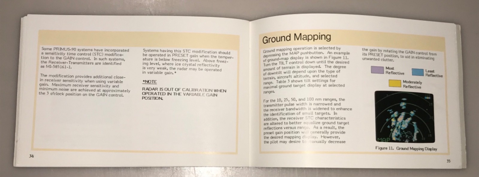 SPERRY Pilot's Handbook ColoRadar 90 AIRBORNE DIGITAL MULTI-COLOR WEATHER RADAR