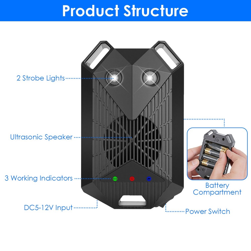 2Pcs Ultrasonic Rodent Control Deterrent Mini Chaser Blocker US