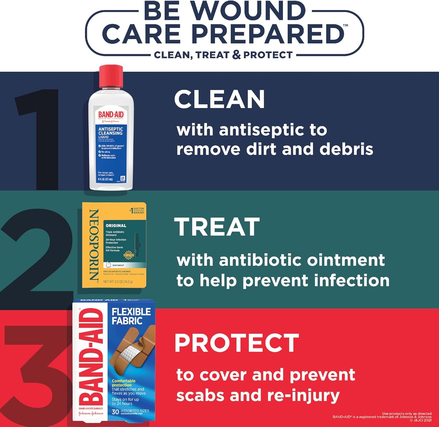 Neosporin Original First Aid Triple Antibiotic Ointment with Bacitracin Zinc