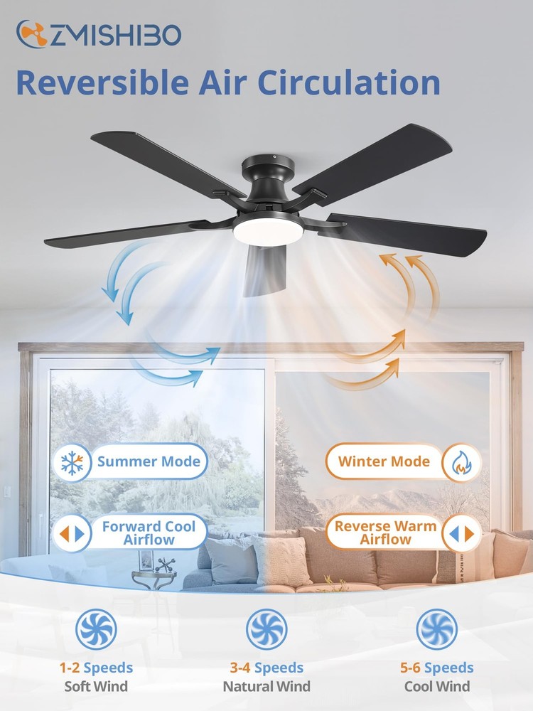 52 Inch Ceiling Fan with Light, App&Remote Control, Flush Mount Low Profile, ...