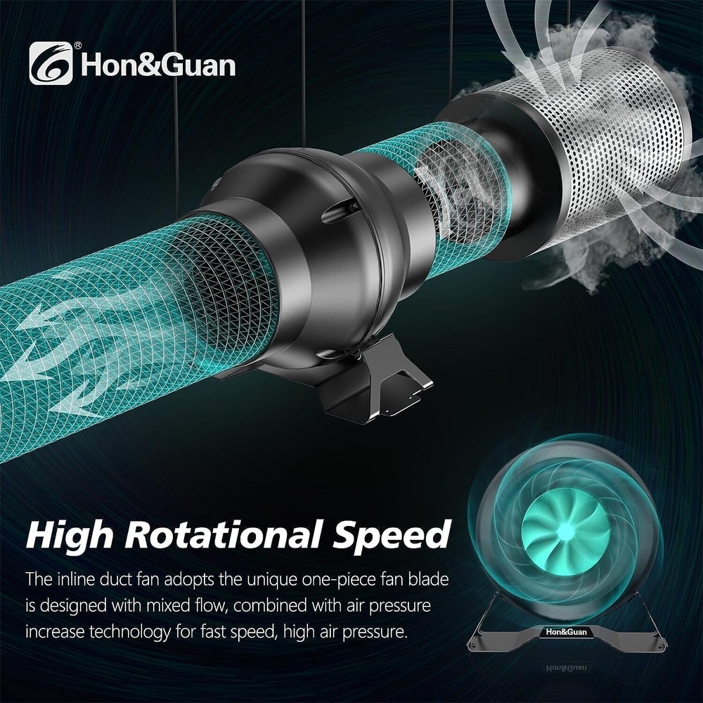 Hon&Guan 4 Inch Inline Duct Fan With Variable Speed Controller, EC Motor