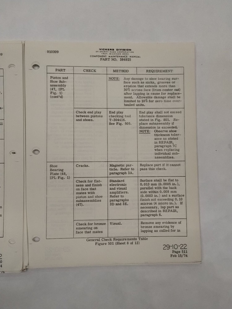 Sperry Vickers Variable Displacement Hydraulic Pump Assembly Maintenance Parts