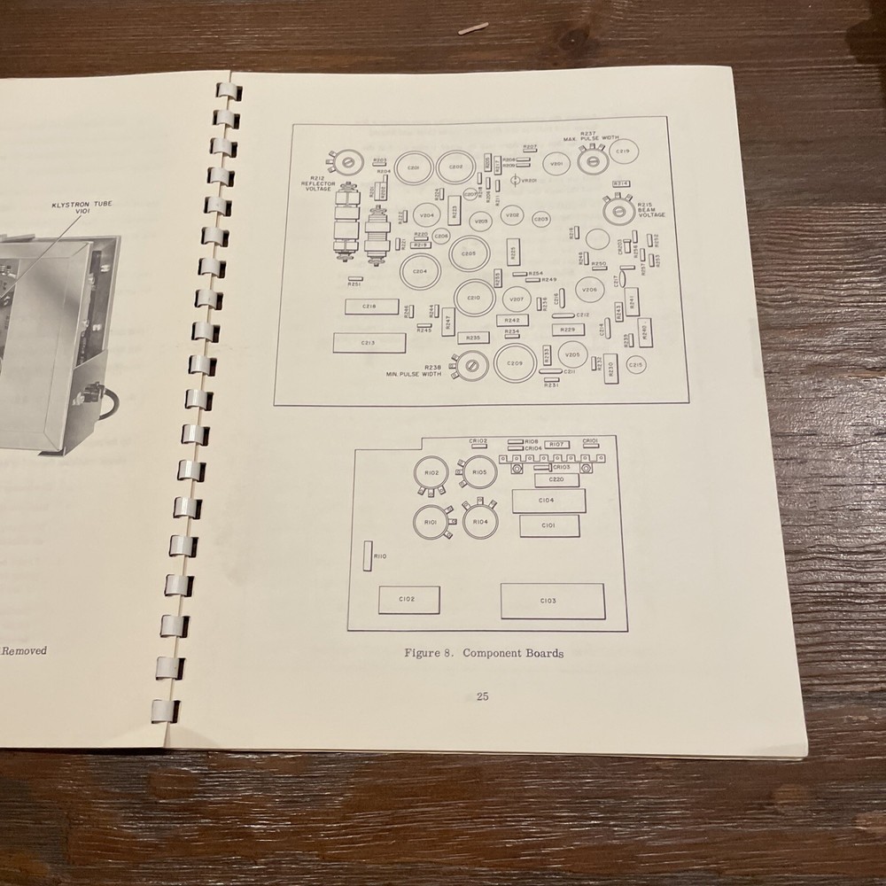 PRD Electronics Type X712-A Signal Sources Operating Instructions 1964