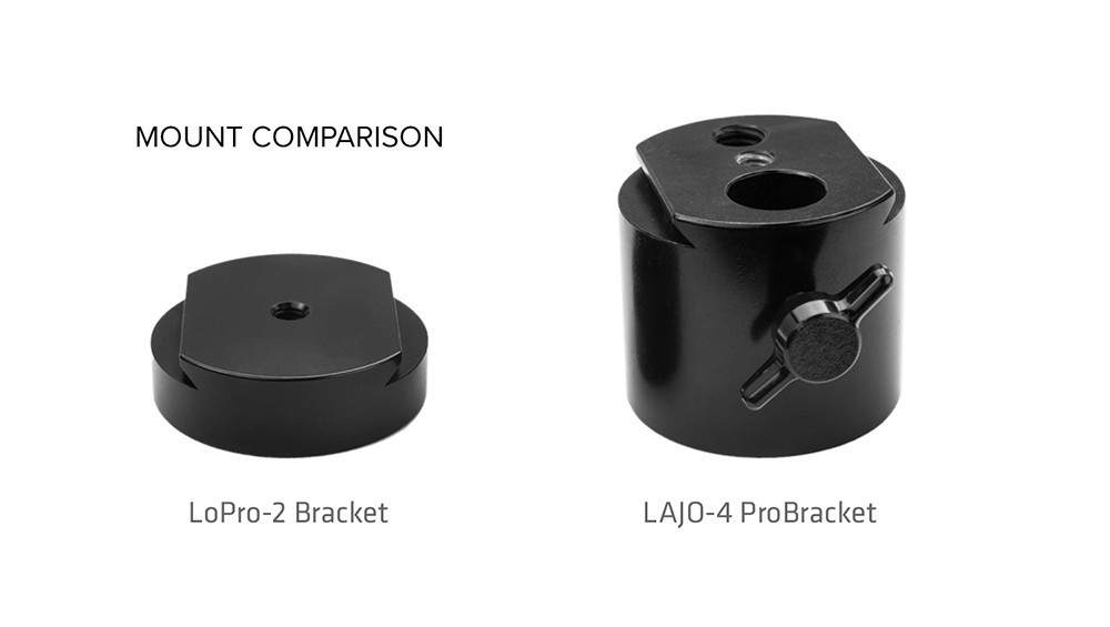 Tether Tools Aero LoPro-2 Bracket 1/4"-20 thread + Arca Mount for Tripod LP2BLK