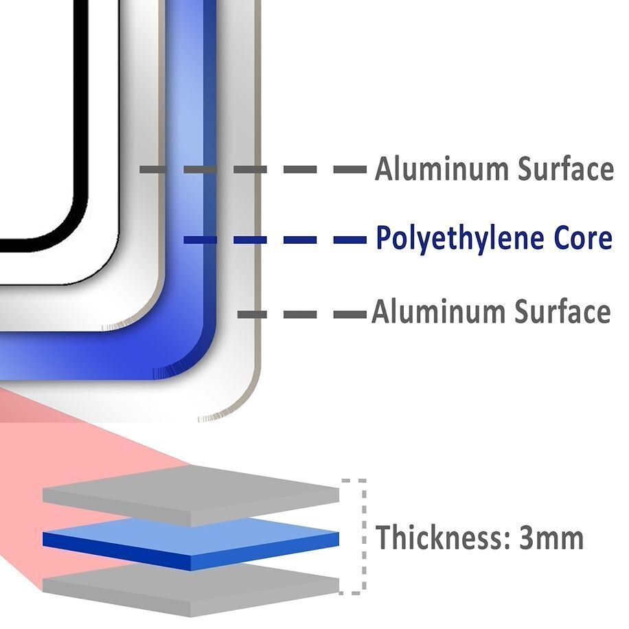 NO PARKING DO NOT BLOCK DRIVEWAY SMILE YOURE ON CAMERA Aluminum composite sign