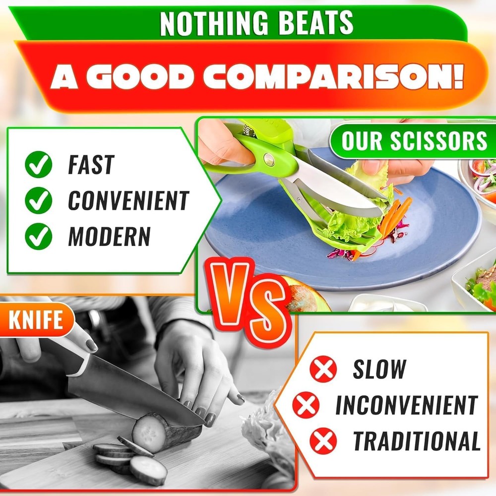 Salad Scissors 8.9" Multiblade Spring-Loaded Kitchen Lettuce Chopper Stainless