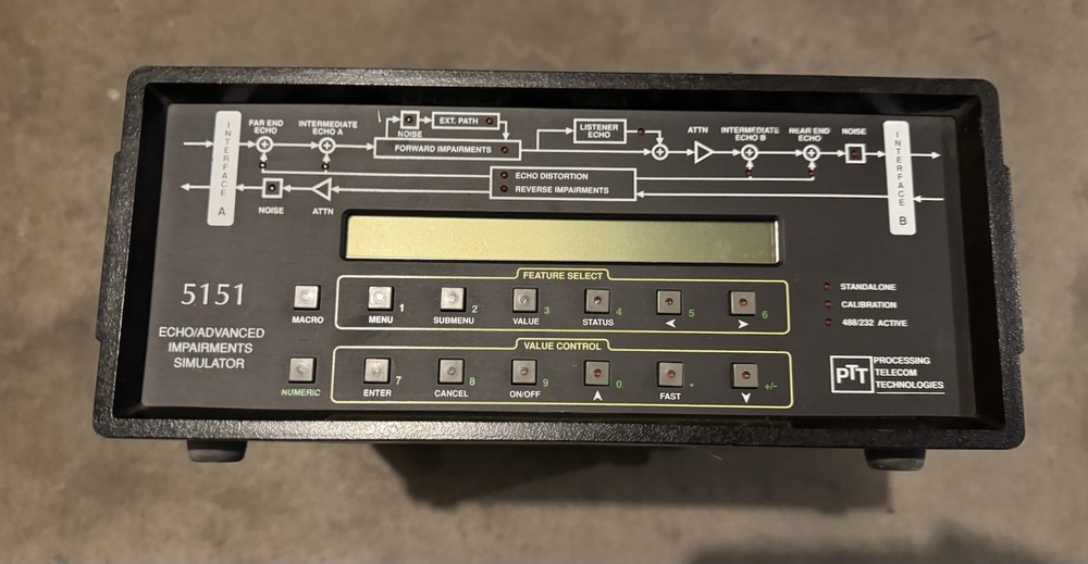 Processing Telecom Technologies / PTT: 5151A Echo Adv. Impairments Simulator