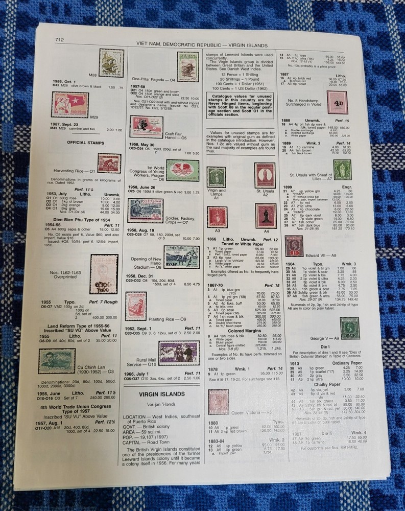 Complete VIETNAM Pages from 2024 Scott Stamp Catalogue