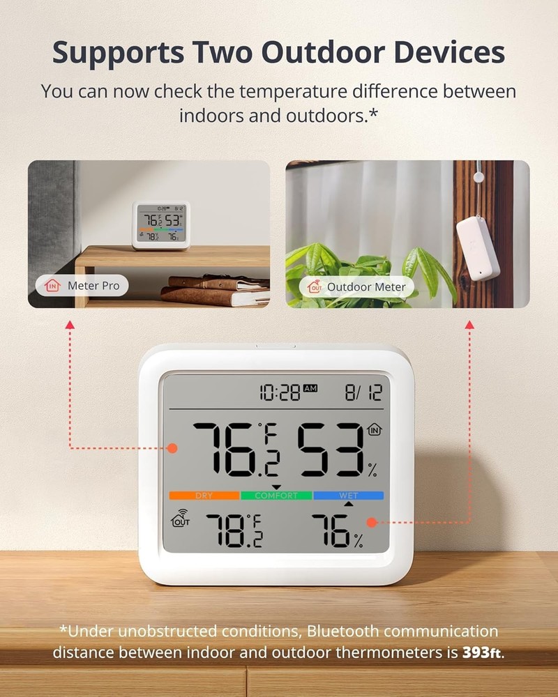 SwitchBot Meter Pro, Digital Hygrometer & Pro+Outdoor Meter, White