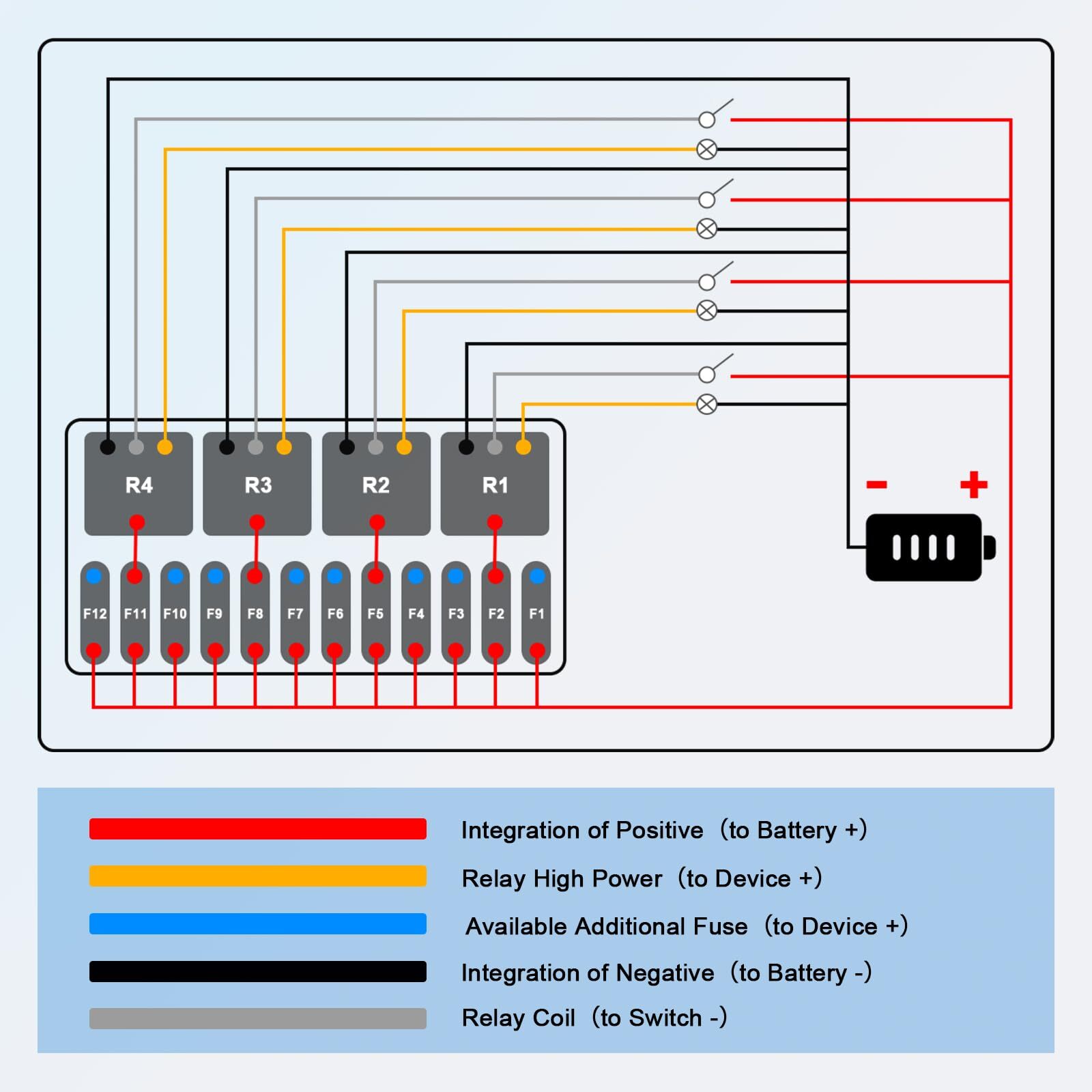 12 Volt Fuse Relay Box Pre-Wired Fuse and Relay Box with 4 Relays and 12 Way