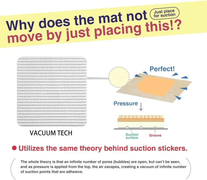 16 Pack Non Slip Rug Grippers Washable for Area Rugs, Grip Rug Corners to Preven