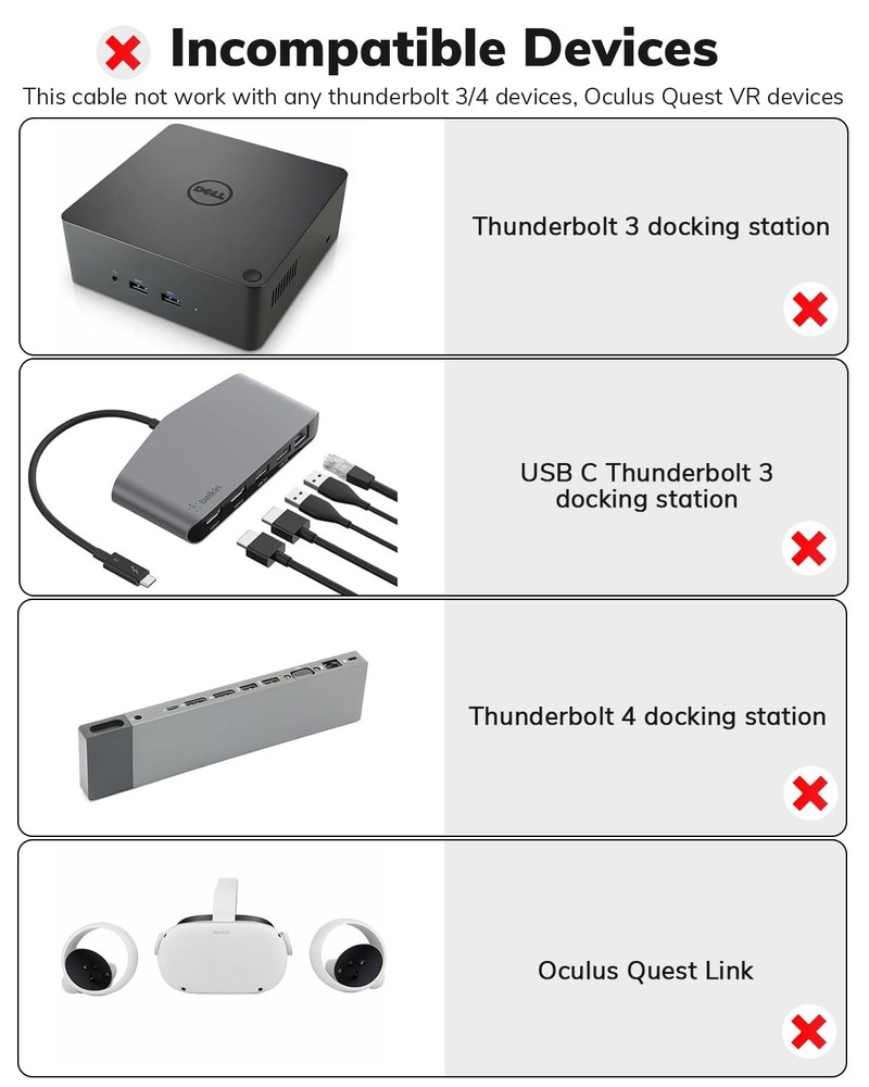 Jnoheefye USB C Extension Cable - 10Gbps Data Transfer, 100W Fast 1FT