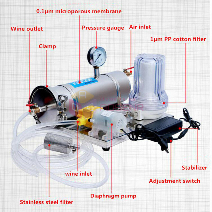 Automatic Liquor Wine Filter Ageing Machine Filtering Machine Brewing Equipment