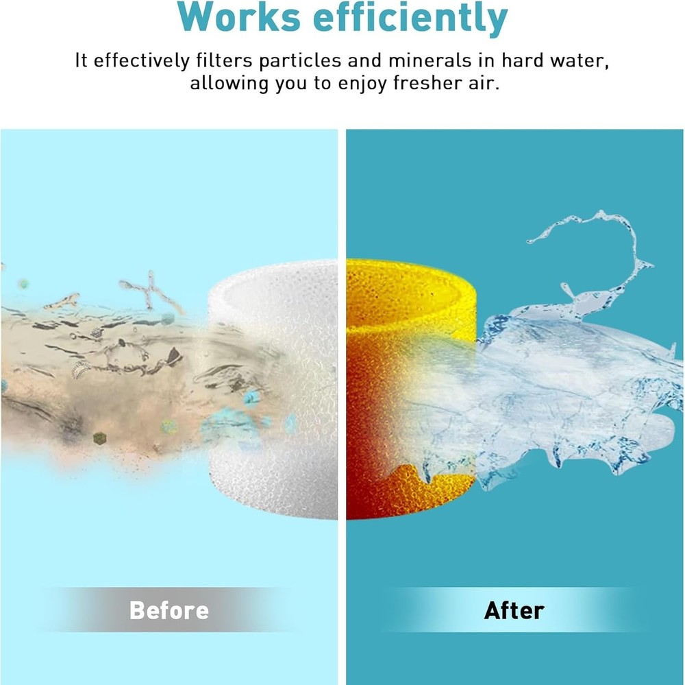 Cost-Effective 30-Pack LEVOIT Humidifier Filters - Eco-Friendly and Efficient