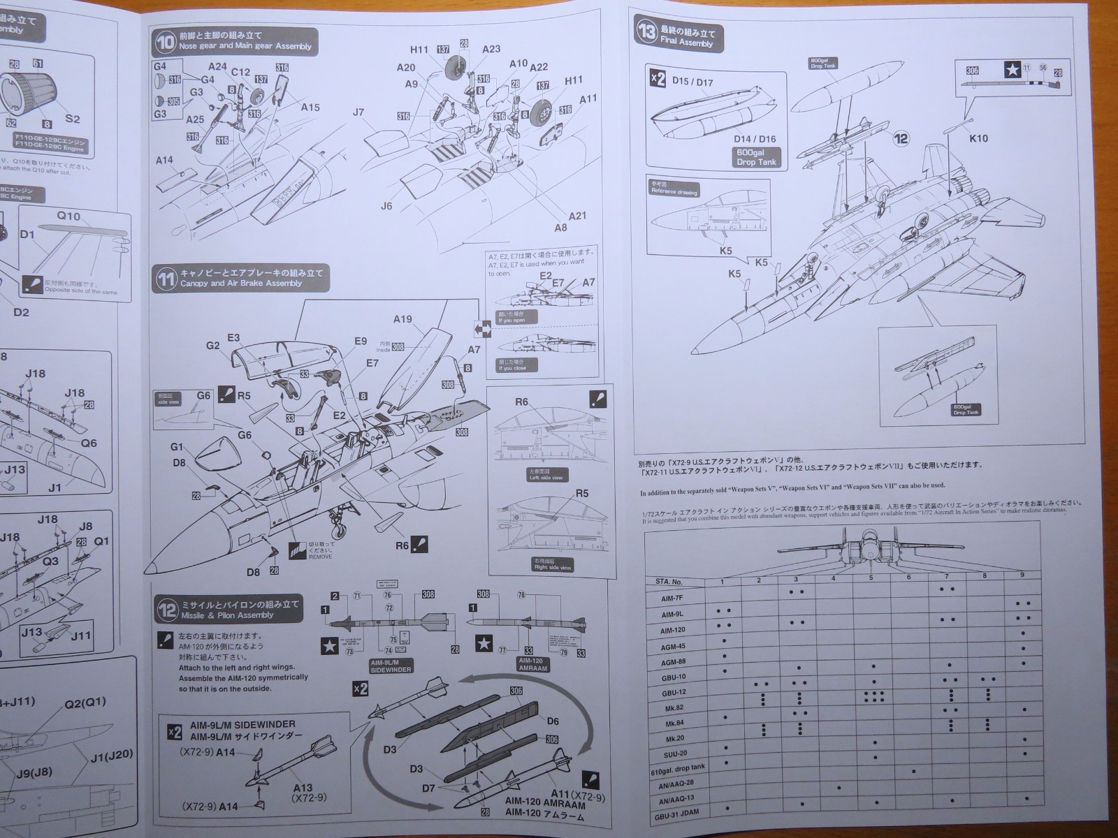 Hasegawa 1/72 F-15EX EAGLE II (02408)