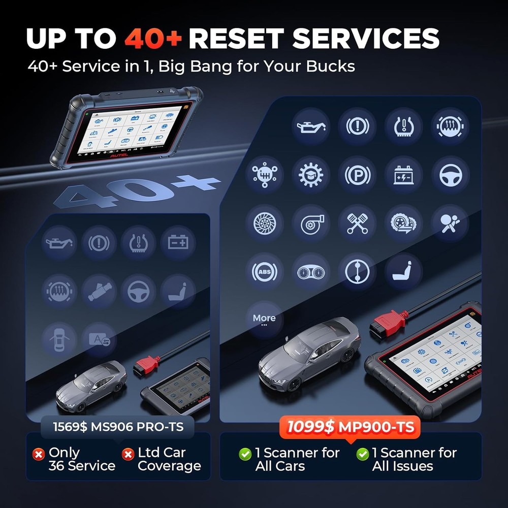 Autel Scanner MaxiPRO MP900-TS MP900TS Full TPMS Programming Scanner ECU Coding