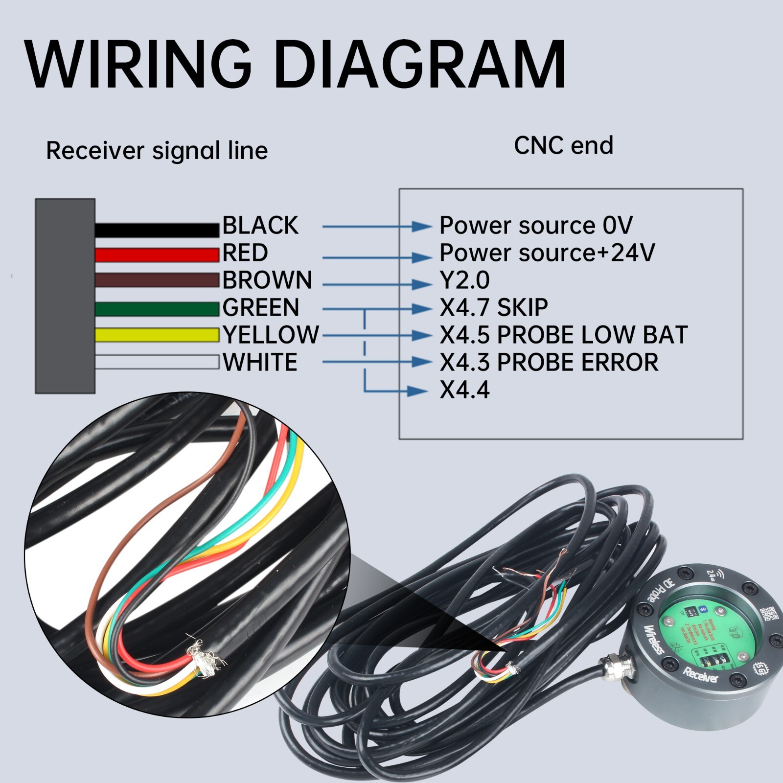 CNC IP67 0.001mm precision wireless 3D probe Infrared Trigger Probe Finder