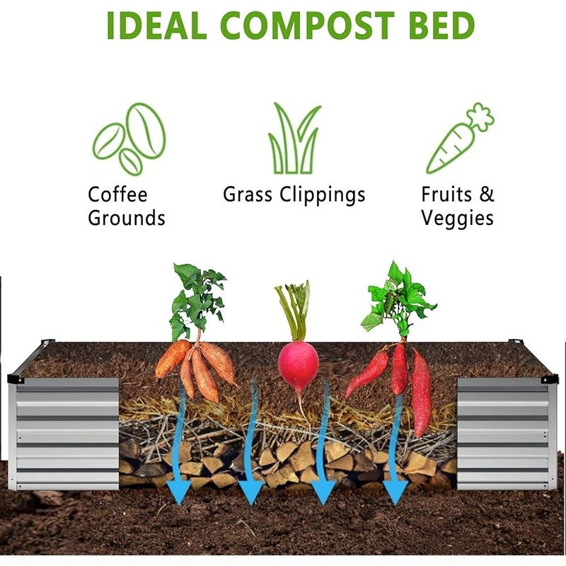 2PCS 12x4x1FT Galvanized Raised Garden Bed Kit Vegetable Boxes-Rectangle Box