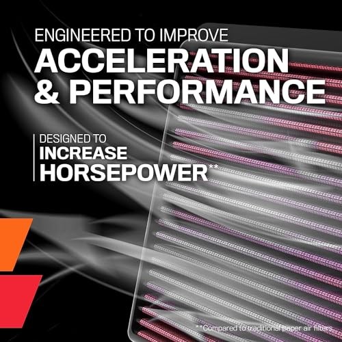 High-Flow Original Lifetime Engine Air Filter: Increase Power & Acceleration,