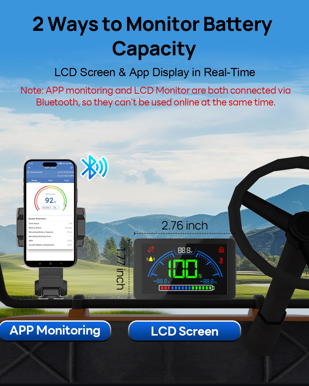 DC HOUSE 48V 100AH Golf Cart Lithium LiFePO4 Battery with 18A Charger Club Car