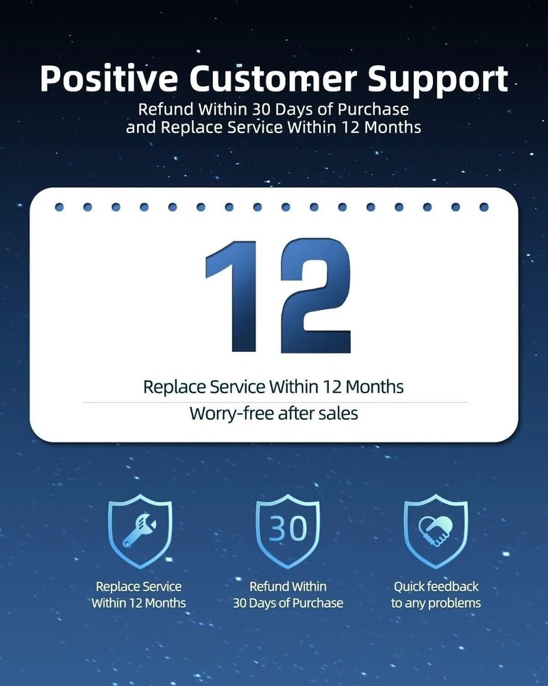 Power Cord for Adjustable Bed Base Tempurpedic,Ergo,Extend,Sealy Ease/Ease 2.0