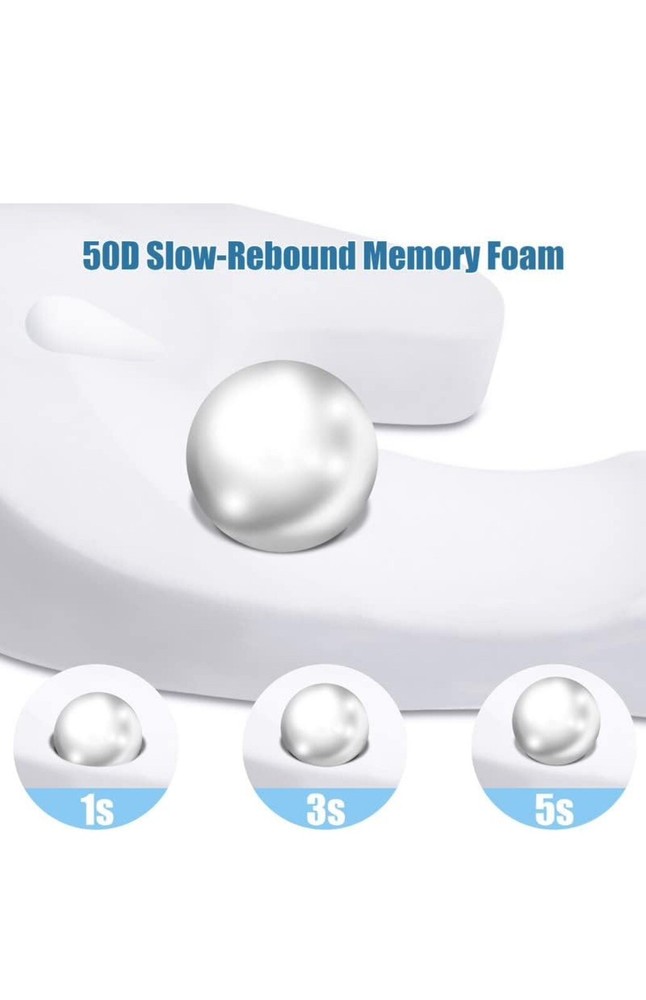 SAHEYER Pillow for Side Sleeper, Odorless J-Shaped Side Sleeper Pillow for Ad...