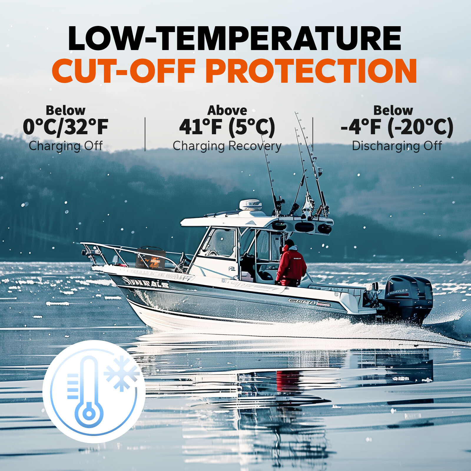 LiTime 12/24V/36V/48V/60V 100Ah OBM Bluetooth LiFePO4 Battery Outboard Motor Lot