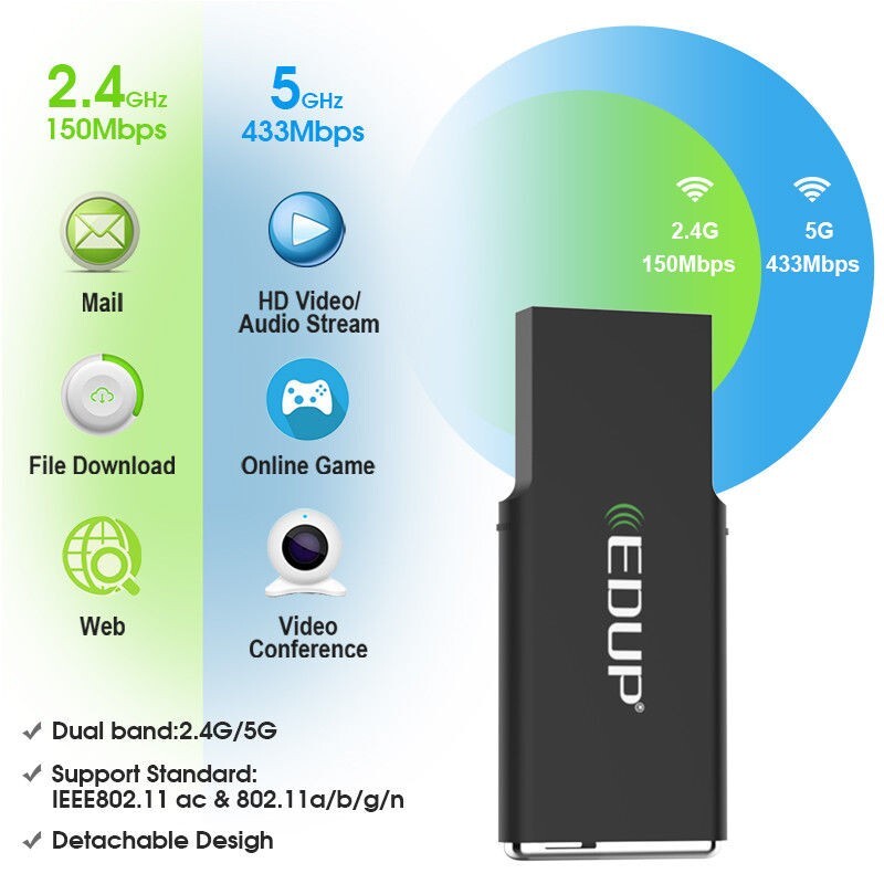 WiFi Adapter AC 600Mbps USB Wireless Network Extended Range Receiver Dongle 600