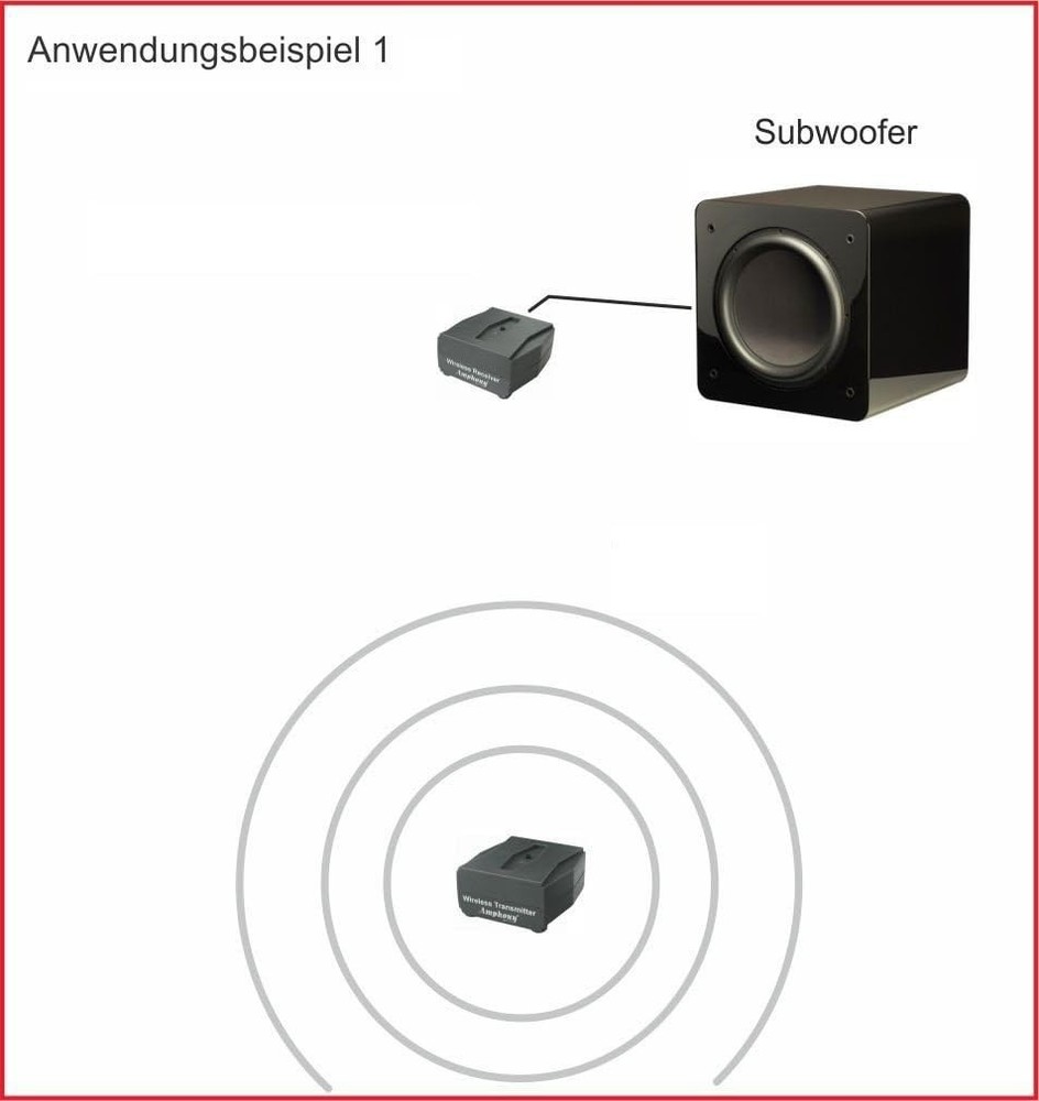 Wireless Audio Transmitter Receiver for Subwoofers and Active Speakers